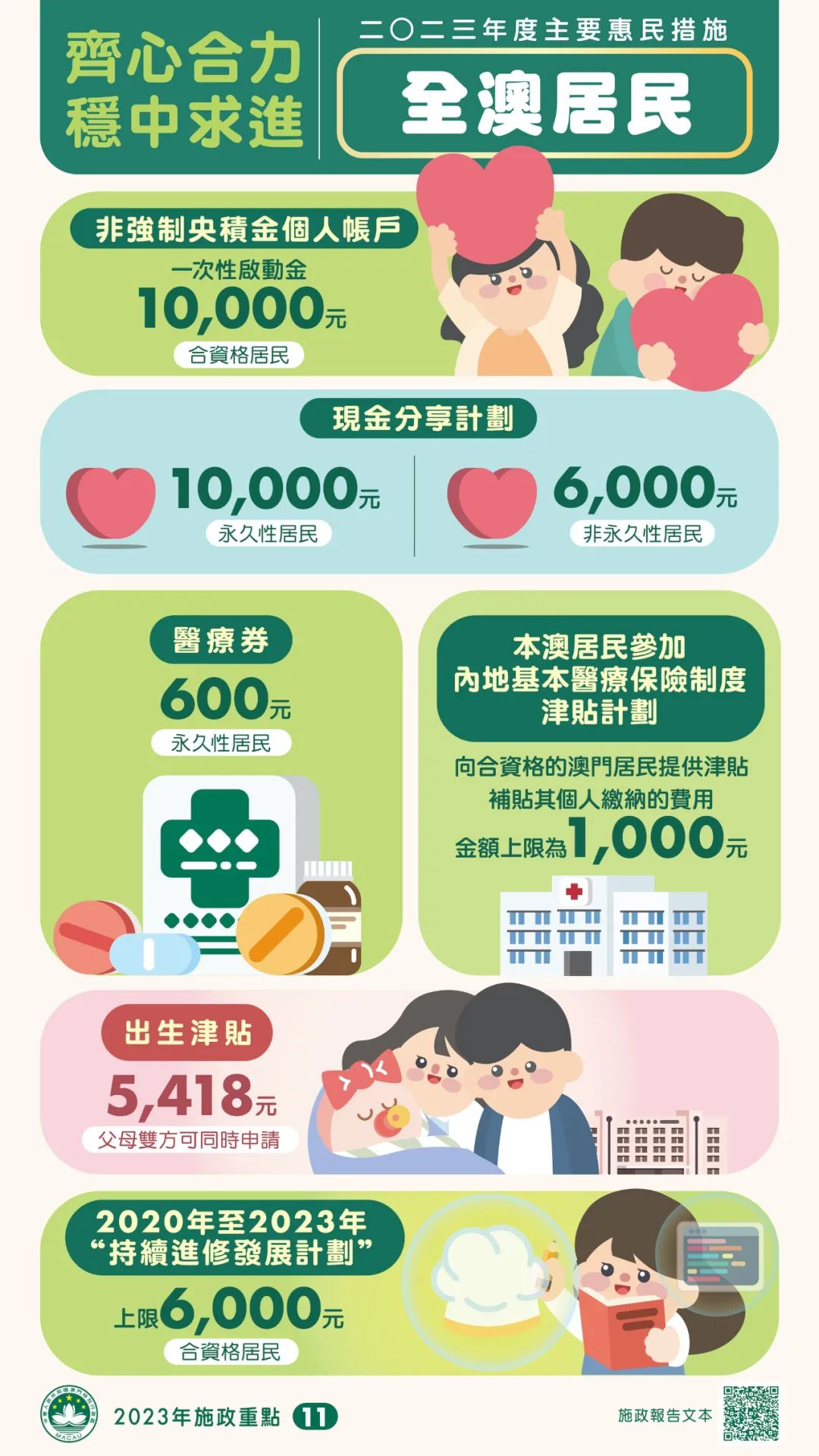 澳门王中王100%的资料2024年,快速方案落实_网页版160.422