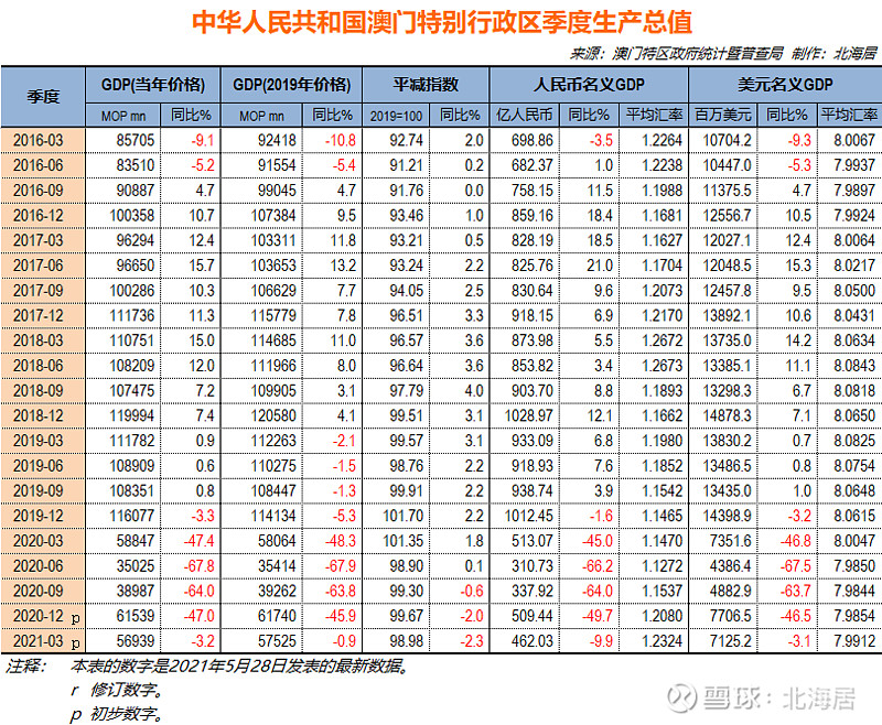 4777777澳门开奖结果查询十几,实地执行考察方案_Device32.513