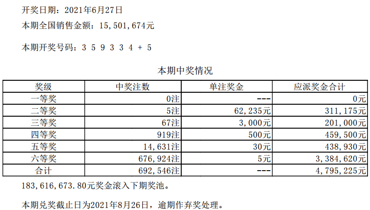 六开彩澳门开奖结果查询,最新正品解答定义_运动版75.529