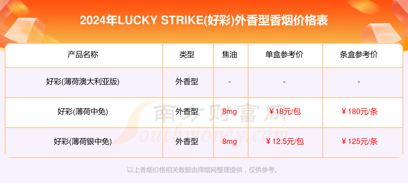 2024正版资料大全好彩网,实地解析数据考察_3K94.342