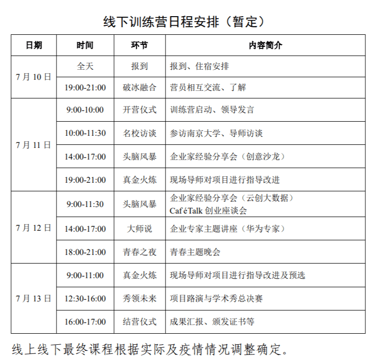 澳门开奖结果开奖记录表62期,创新方案设计_W18.124