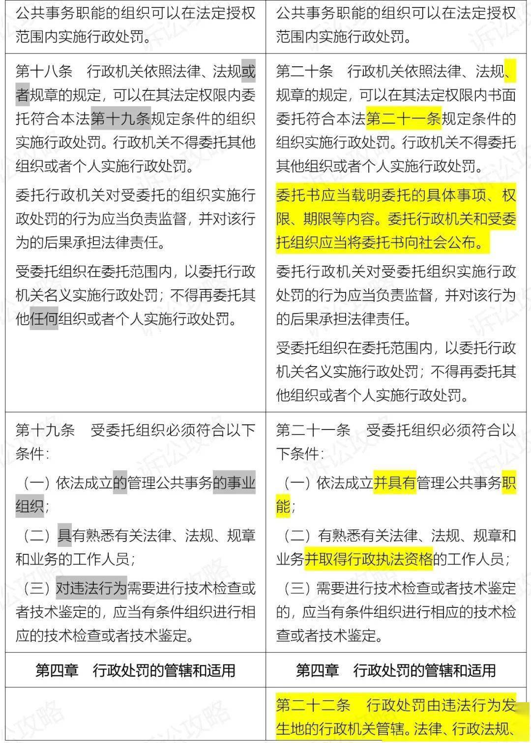 新澳好彩免费资料大全最新版本,高效实施方法分析_ChromeOS14.377