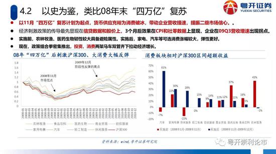 新澳天天开奖资料大全最新开奖结果走势图,持久方案设计_Surface55.702