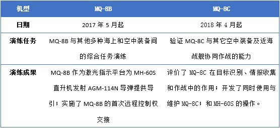 新澳天天开奖资料大全1052期,实效解读性策略_U66.124