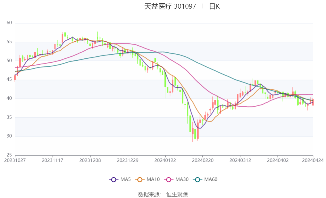 2024年澳门天天开彩,科学解答解释定义_Superior99.540