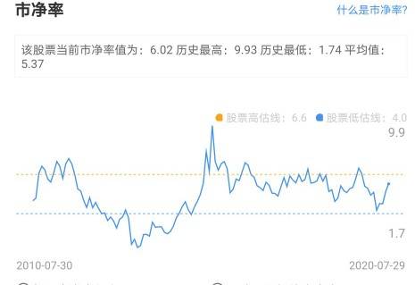 2024澳门特马今晚开奖亿彩网,深度分析解释定义_开发版25.916