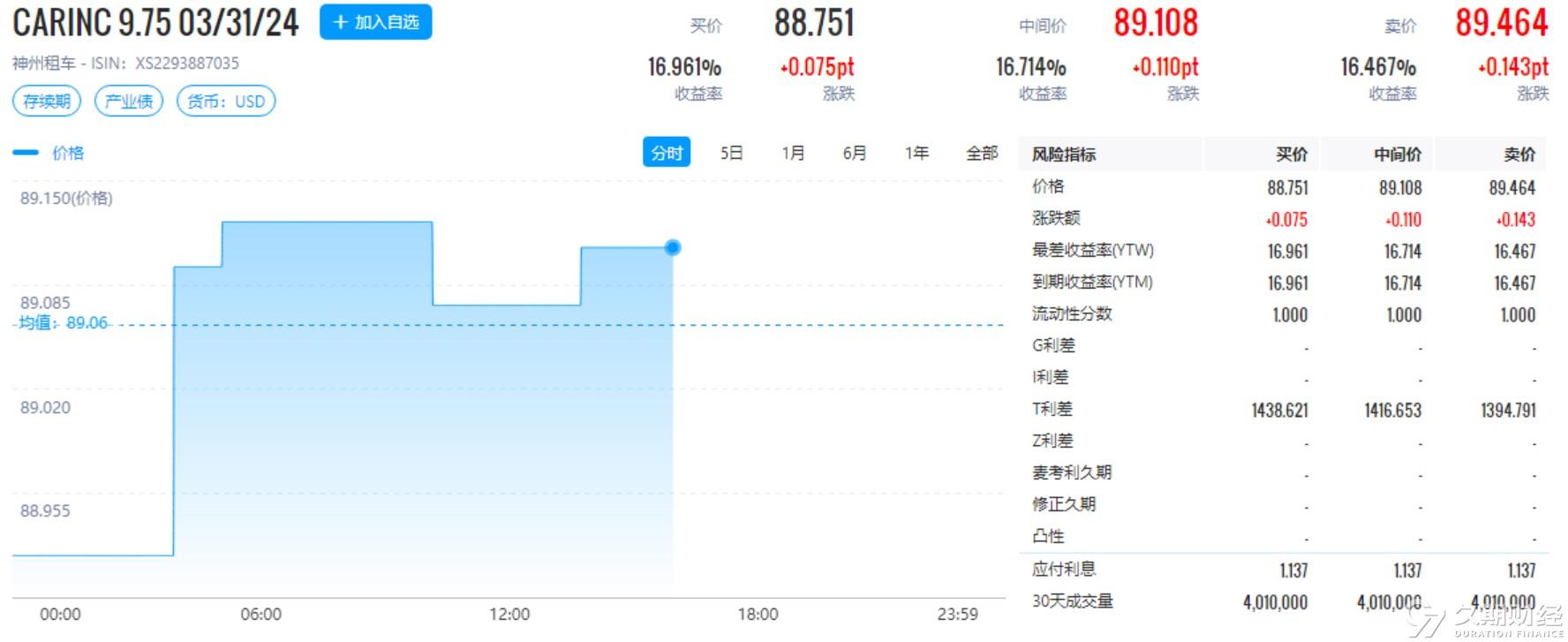 2024新奥资料免费大全,深入数据执行方案_soft15.782