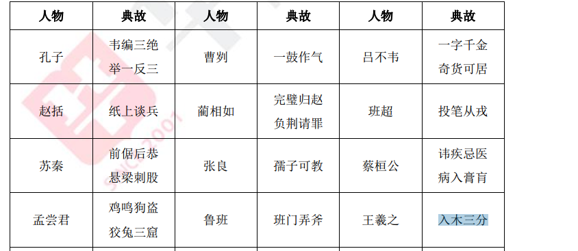 新澳门历史所有记录大全,科技成语分析定义_soft65.163