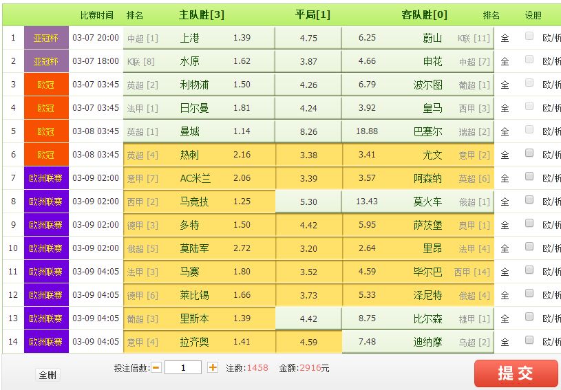 7777788888精准管家婆,创新方案设计_Prime32.824