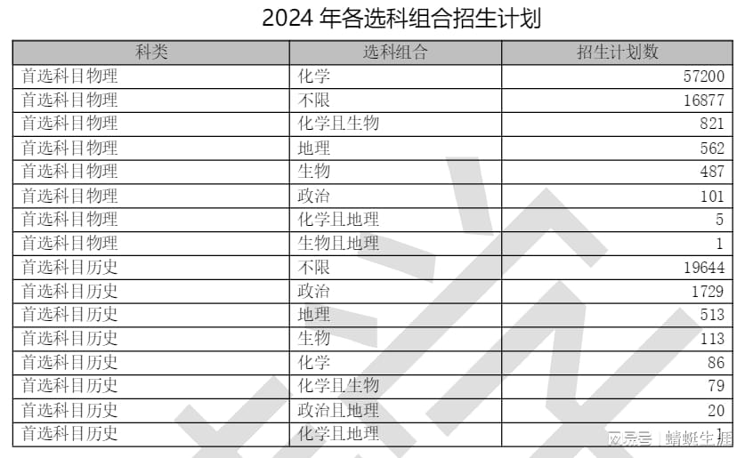 2024年的澳门资料大全,整体规划执行讲解_精简版105.220