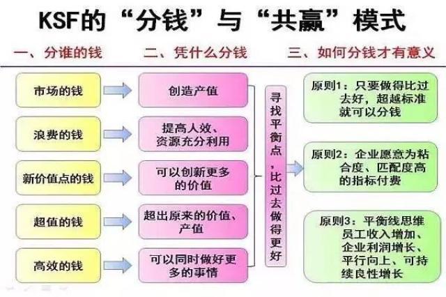 2024年正版资料免费大全功能介绍,数据解析导向设计_限定版94.674