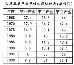 2024年新澳门全年免费资料大全,综合解答解释定义_限定版56.331