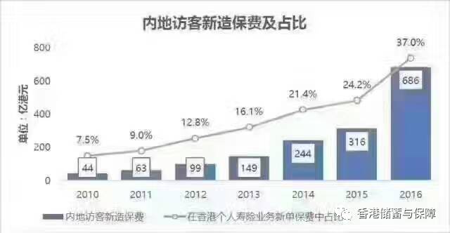 4777777最快香港开码,理论分析解析说明_AP92.770