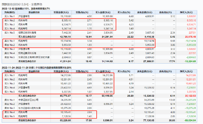 2024年新澳开奖结果,专业解答解释定义_OP79.460