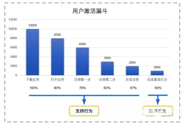 新澳特精准资料,深层数据执行设计_AP70.834