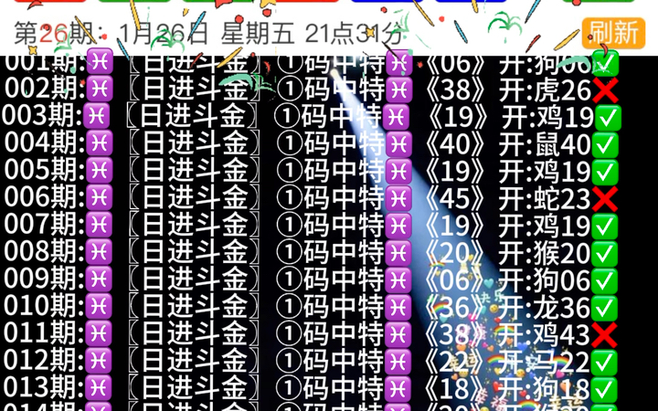 新澳门平特一肖100期开奖结果,数据导向计划设计_The66.957