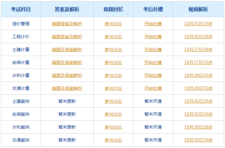 2024澳门特马今晚开奖53期,权威研究解释定义_X63.91