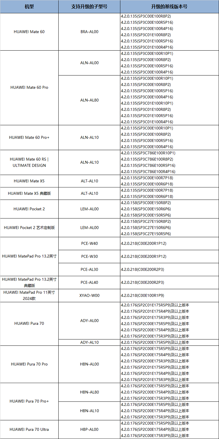 2024澳门传真免费,全面数据解析执行_watchOS82.889