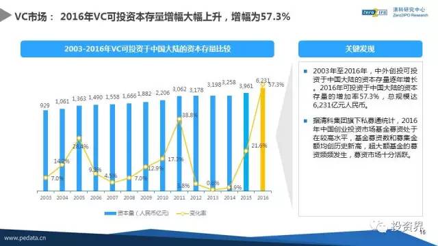 公司法律顾问 第48页