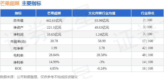 2024年香港6合开奖结果+开奖记录,数据实施整合方案_经典款89.687