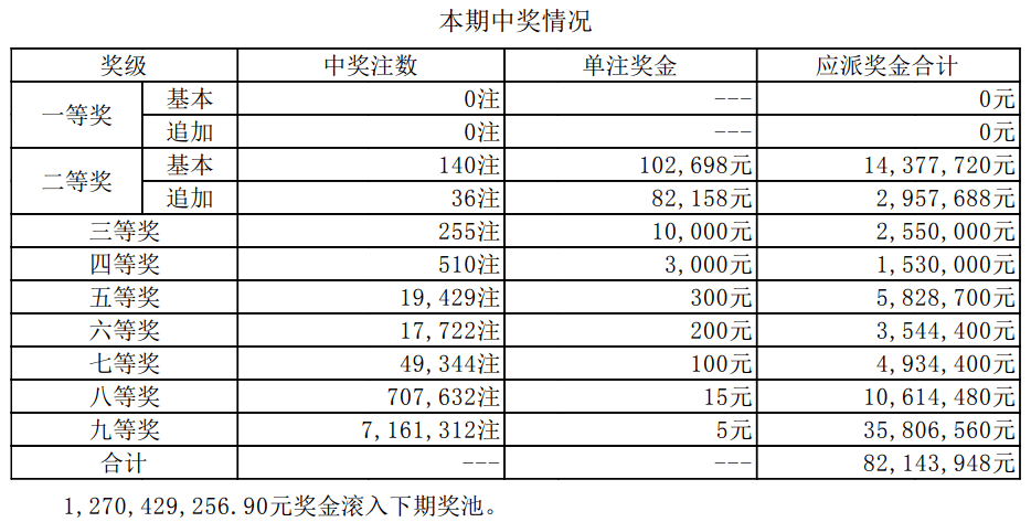 7777788888王中王开奖记录,效率资料解释定义_领航版19.51