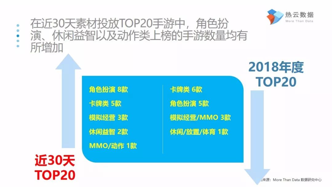 2024香港正版资料免费大全精准,深入数据解析策略_移动版20.910