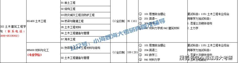 2024资料大全正版资料,实用性执行策略讲解_MP20.841