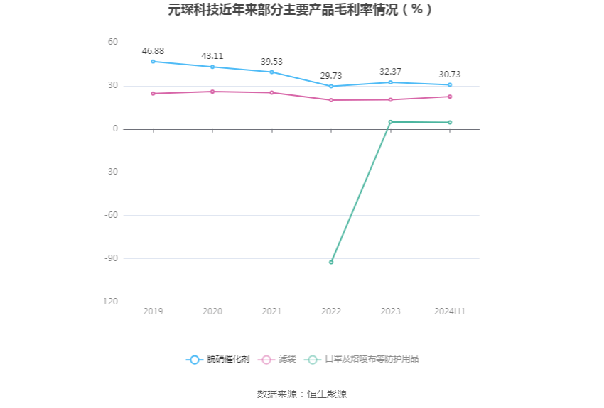 2024澳门六今晚开奖结果,数据支持设计计划_粉丝款52.712