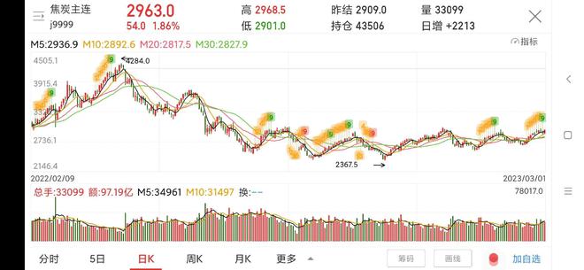 股票酒钢宏兴最新消息解析，行业趋势与公司动态展望