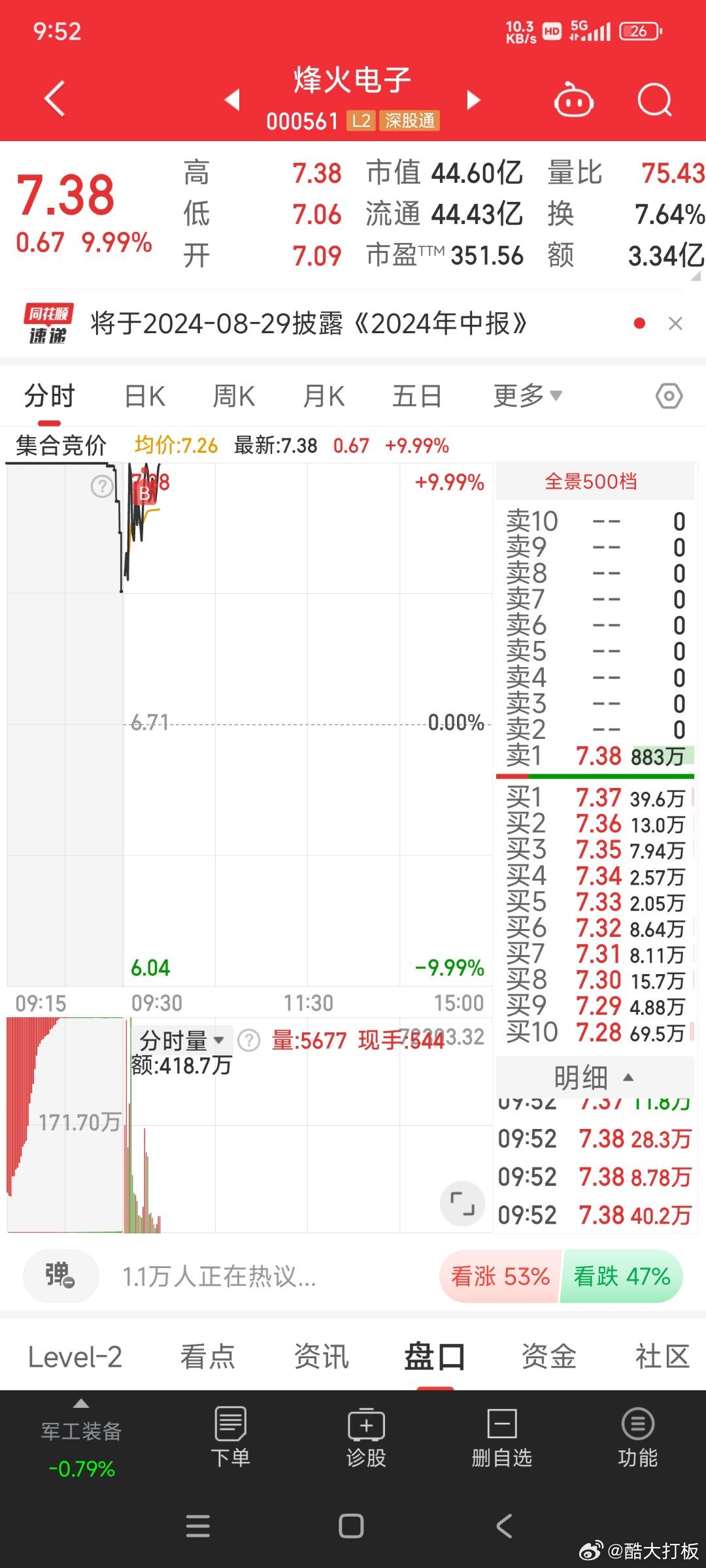 烽火电子最新动态深度解析与前景展望（股票代码，000561）