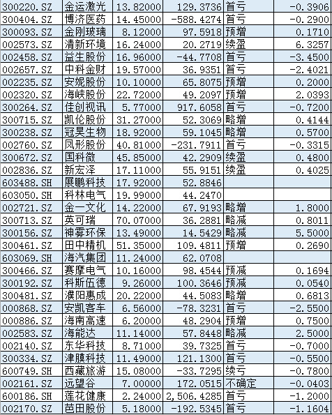 ST海润股票最新动态全面解读