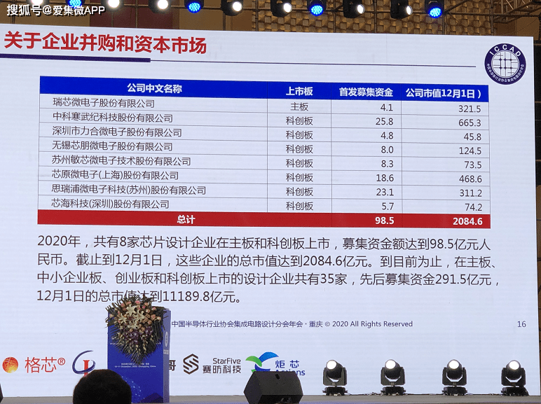 2024年新奥正版资料免费大全,高速响应设计策略_轻量版65.566