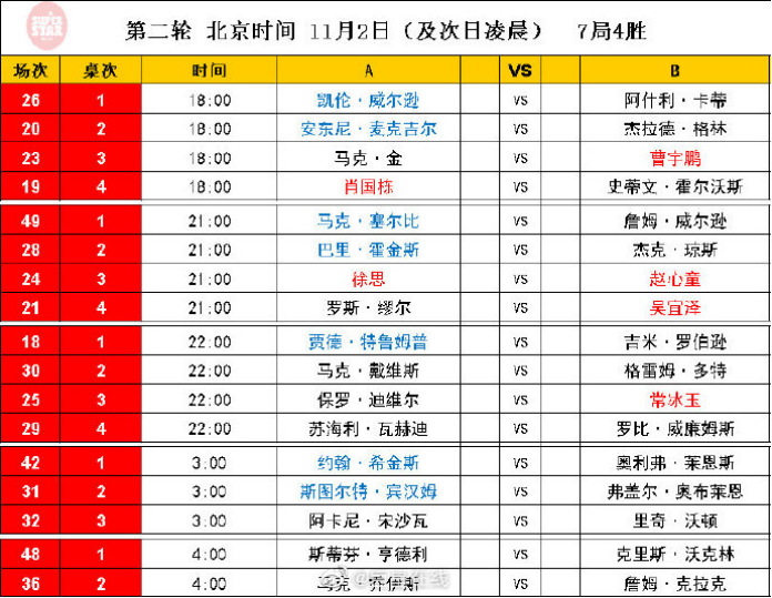 2024年澳门特马今晚开码,高效计划实施解析_开发版20.677