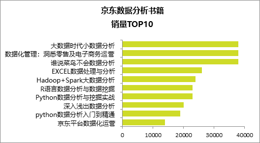 2024澳门免费资料,正版资料,实际解析数据_X版74.504