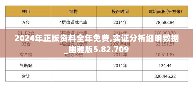 2024资科大全正版资料,准确资料解释落实_soft54.359