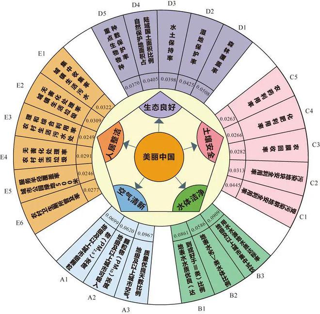 新澳天天免费好彩六肖,实地数据评估策略_Lite17.726