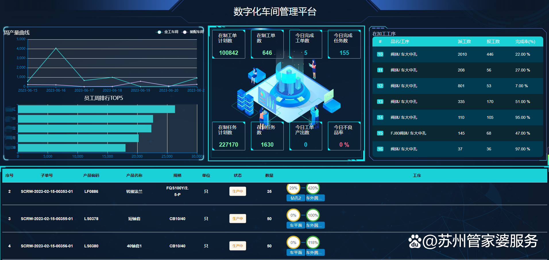 2024年管家婆一奖一特一中,深入数据设计策略_iShop60.285