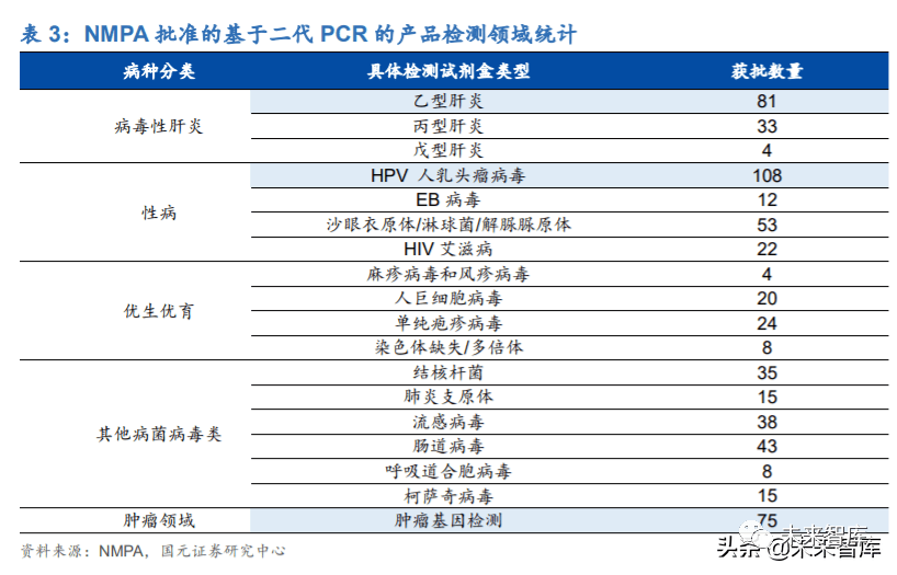 2024新奥资料免费精准071,深度调查解析说明_SE版69.533