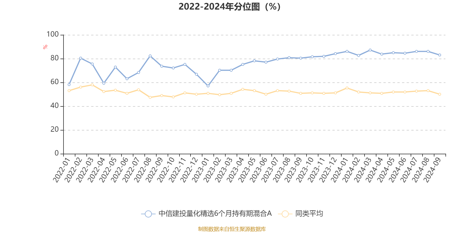 2024澳门正版资料大全,持续计划实施_复刻款96.918