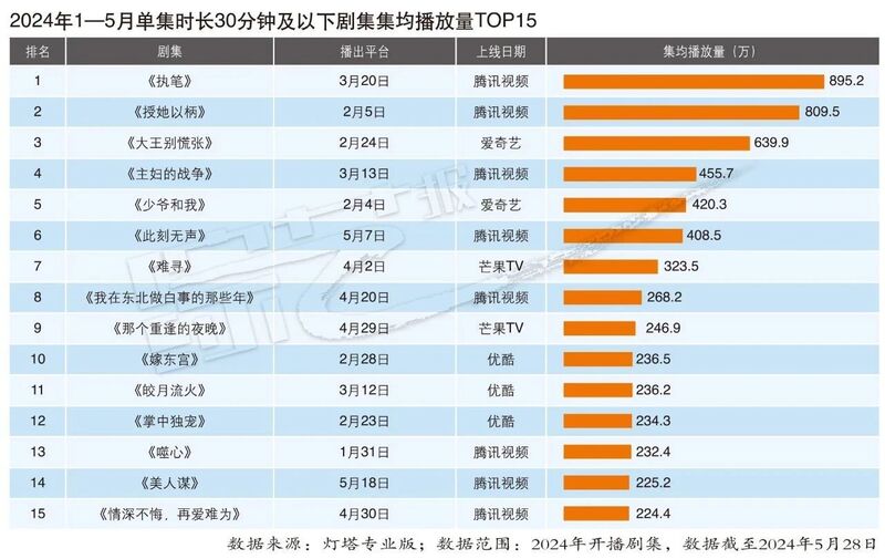 2024年新澳门今晚开奖结果2024年,快速计划设计解答_手游版97.329