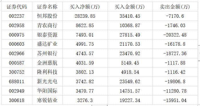 2024年澳门大全免费金锁匙,绝对经典解释定义_DX版75.690