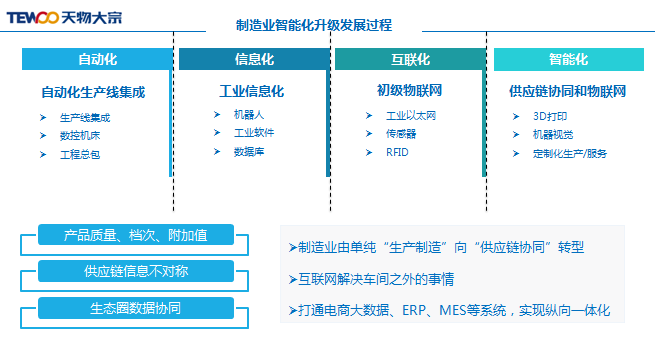 2024新奥正版资料免费,数据驱动执行设计_影像版1.667