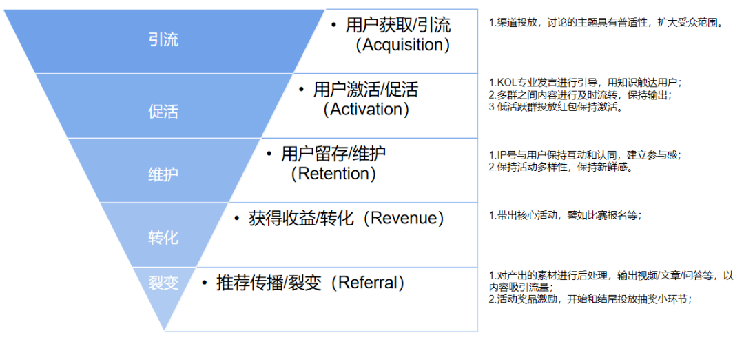 4949正版图库资料大全,数据驱动执行设计_DP58.229