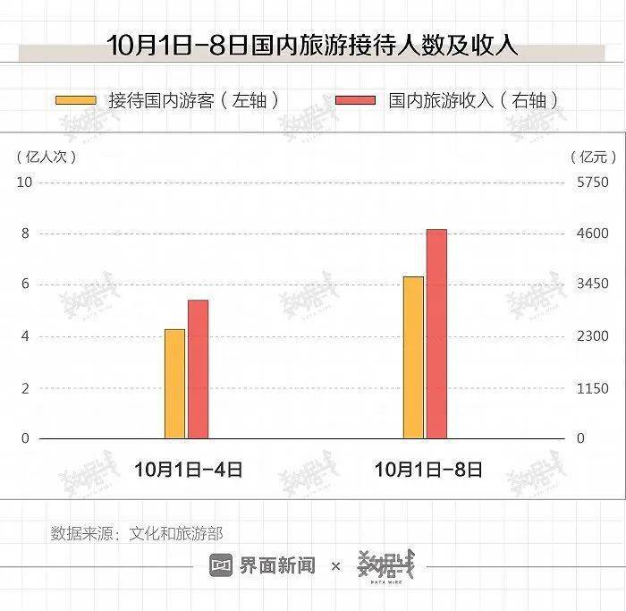 2024澳门六今晚开奖结果是多少,深层策略设计数据_网红版41.914