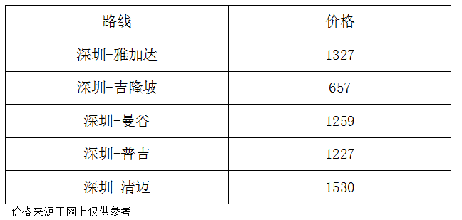 澳门开奖结果开奖记录表62期,快捷问题解决指南_尊享版68.892