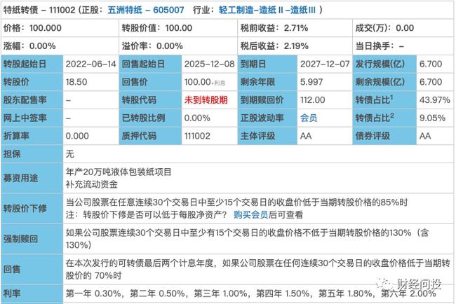 新澳门今晚开特马结果查询,实地分析数据设计_尊享版99.677