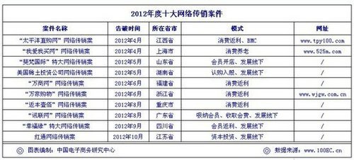 奥门天天开奖码结果2024澳门开奖记录4月9日,数据解读说明_钻石版54.767