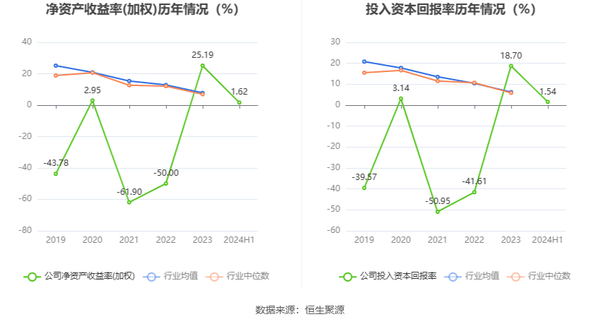 2024澳门正版资料大全,连贯方法评估_运动版81.913