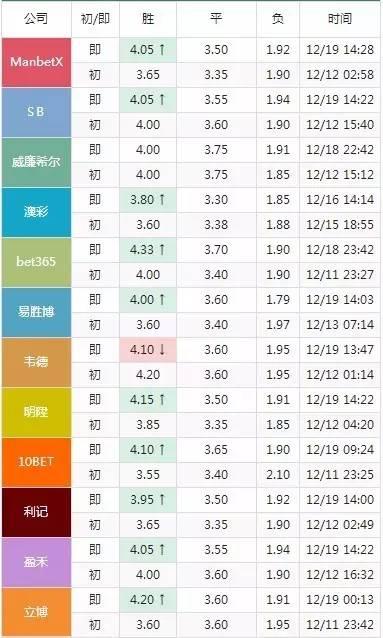 2024澳门特马今晚开奖93,实地分析解析说明_3DM83.595