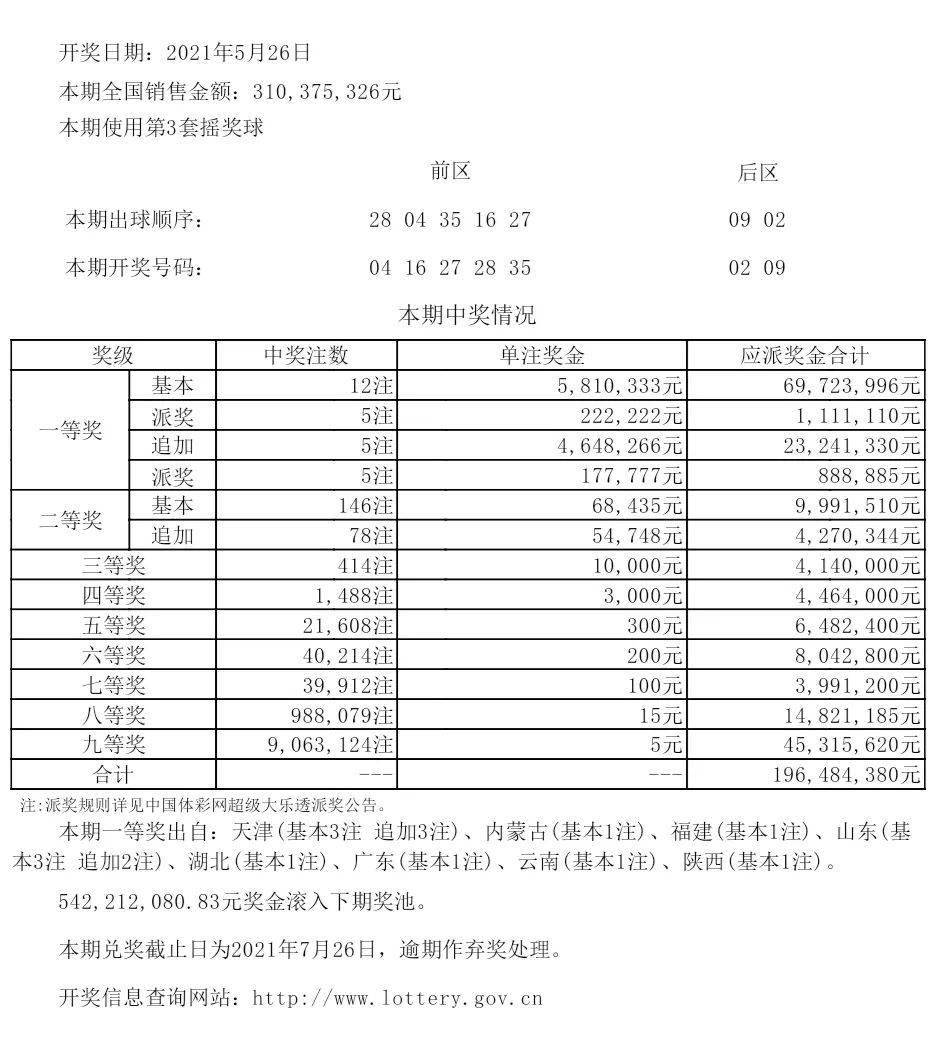 2024年新澳开奖结果,迅捷解答问题处理_Harmony款31.141